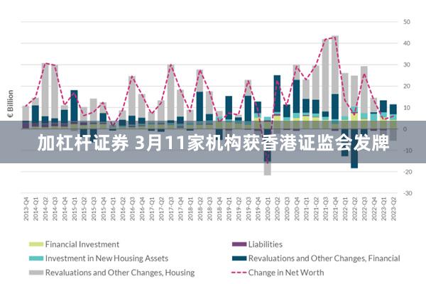 加杠杆证券 3月11家机构获香港证监会发牌