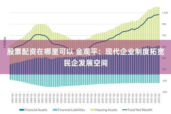 股票配资在哪里可以 金观平：现代企业制度拓宽民企发展空间