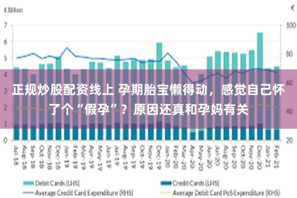 正规炒股配资线上 孕期胎宝懒得动，感觉自己怀了个“假孕”？原因还真和孕妈有关