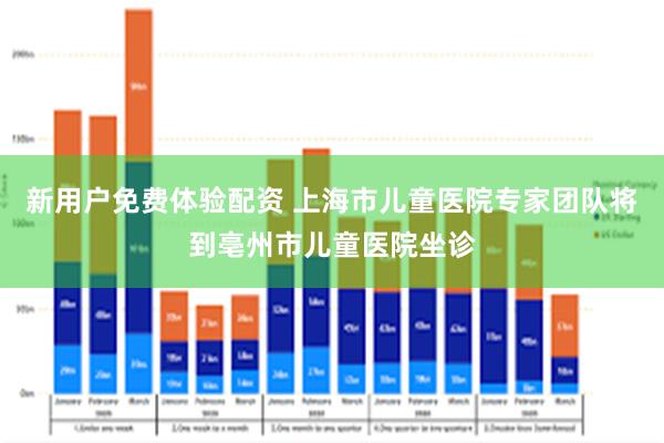 新用户免费体验配资 上海市儿童医院专家团队将到亳州市儿童医院坐诊