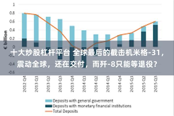 十大炒股杠杆平台 全球最后的截击机米格-31，震动全球，还在交付，而歼-8只能等退役？