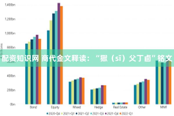 配资知识网 商代金文释读：“㺇（sī）父丁卣”铭文