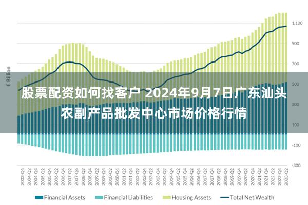 股票配资如何找客户 2024年9月7日广东汕头农副产品批发中心市场价格行情