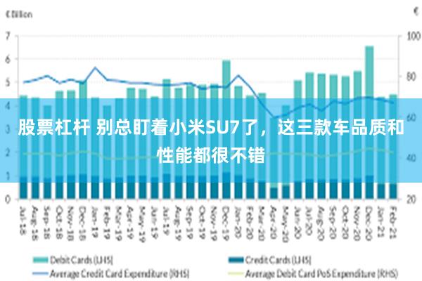 股票杠杆 别总盯着小米SU7了，这三款车品质和性能都很不错