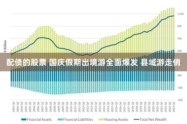 配债的股票 国庆假期出境游全面爆发 县域游走俏