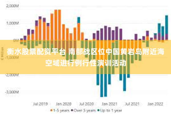 衡水股票配资平台 南部战区位中国黄岩岛附近海空域进行例行性演训活动