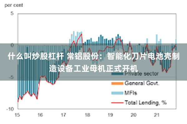 什么叫炒股杠杆 常铝股份：智能化刀片电池壳制造设备工业母机正式开机