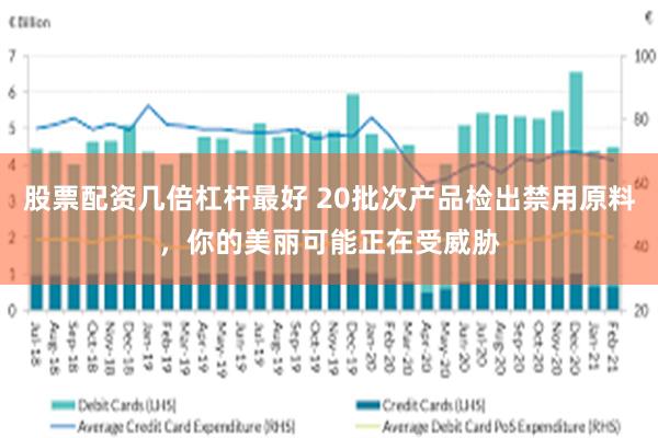 股票配资几倍杠杆最好 20批次产品检出禁用原料，你的美丽可能正在受威胁