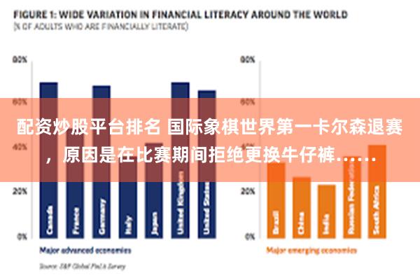 配资炒股平台排名 国际象棋世界第一卡尔森退赛，原因是在比赛期间拒绝更换牛仔裤……