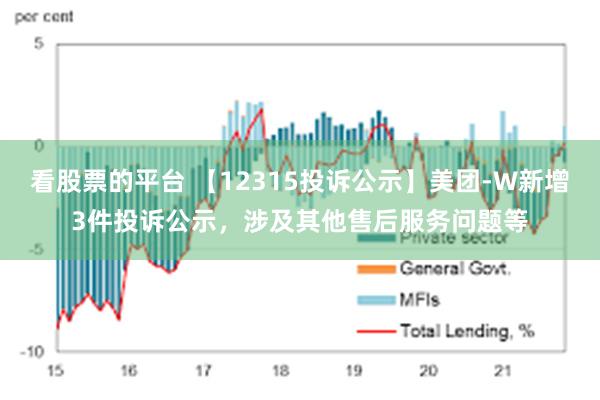 看股票的平台 【12315投诉公示】美团-W新增3件投诉公示，涉及其他售后服务问题等