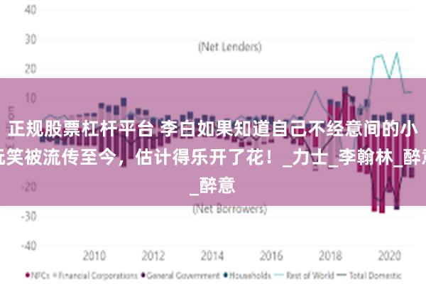 正规股票杠杆平台 李白如果知道自己不经意间的小玩笑被流传至今，估计得乐开了花！_力士_李翰林_醉意